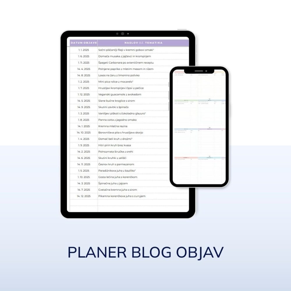 Digitalni planer za blog objave